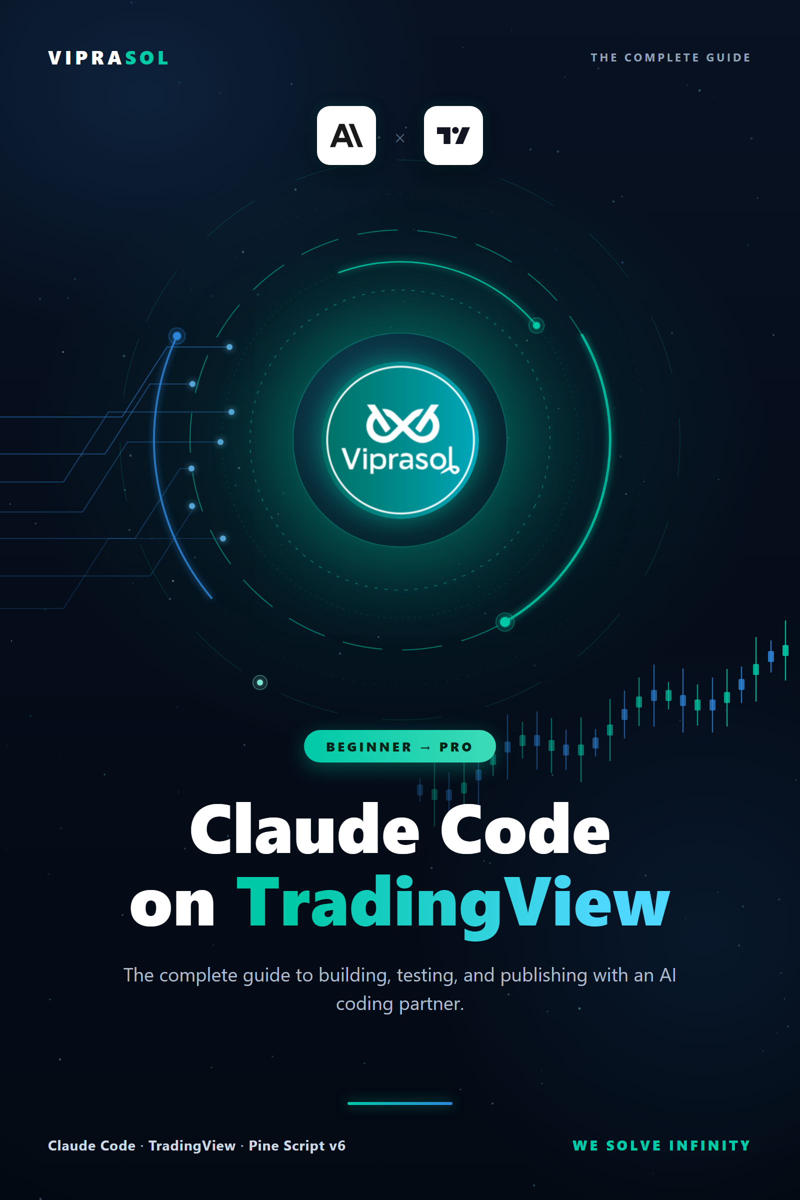 Claude Code on TradingView — The Complete Guide